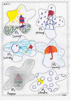 Teaching about weather - CoolSchool